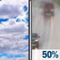 Thursday: Partly Sunny then Chance Light Rain