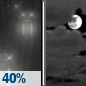 Thursday Night: Chance Light Rain then Mostly Cloudy