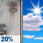 Thursday: Slight Chance Light Rain then Mostly Sunny