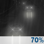 Thursday Night: Rain likely. Cloudy, with a low around 51. Chance of precipitation is 70%. Thursday Night: Rain Likely