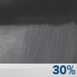 Wednesday Night: A chance of rain showers. Mostly cloudy, with a low around 49. Wednesday Night: Chance Rain Showers
