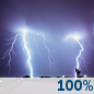 Monday Night: Showers And Thunderstorms