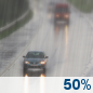Wednesday: A chance of rain after 8am. Cloudy. High near 69, with temperatures falling to around 67 in the afternoon. South southwest wind 8 to 13 mph, with gusts as high as 22 mph. Chance of precipitation is 50%. New rainfall amounts less than a tenth of an inch possible. Wednesday: Chance Light Rain