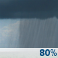 Saturday: Rain showers. Cloudy, with a high near 66. Saturday: Rain Showers